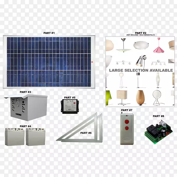 照明交流适配器，太阳能灯-太阳能室内生长箱