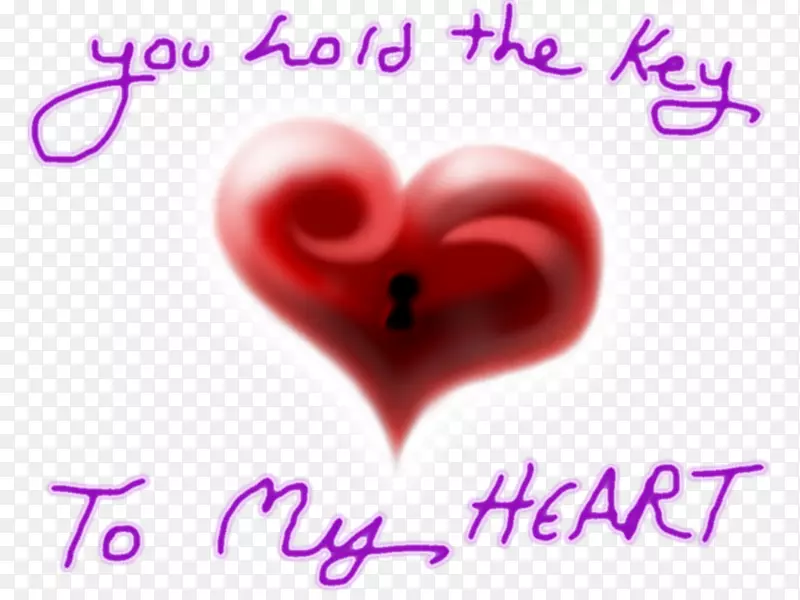 心情人节字体粉红m特写钥匙我的心画