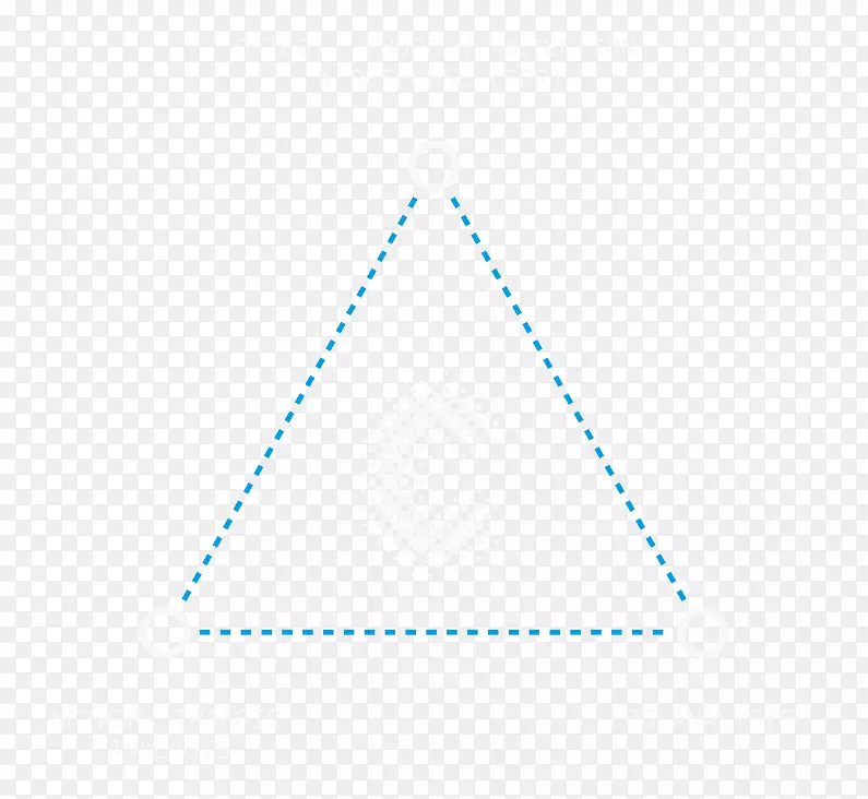 三角点产品设计.技术三角