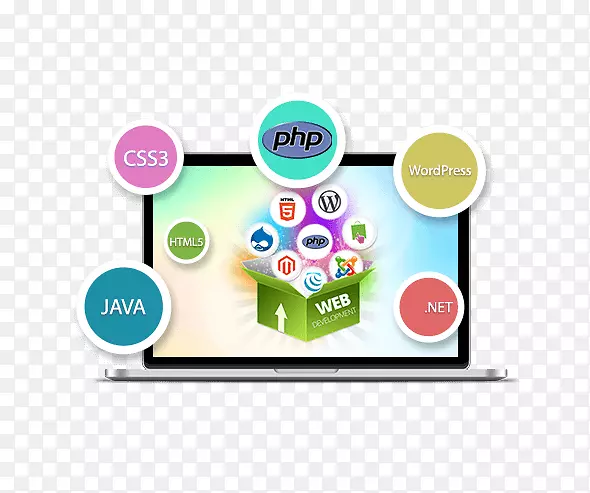 网站开发php移动应用程序开发服务-应用程序编程接口全球