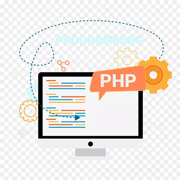 WebDeveloper网站开发web设计万维网应用程序-php编程
