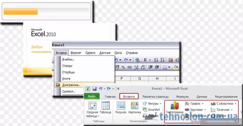 计算机程序组织线电子-excel 2003