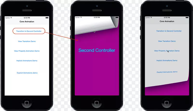 智能手机功能手机核心动画iOS-android游戏垫