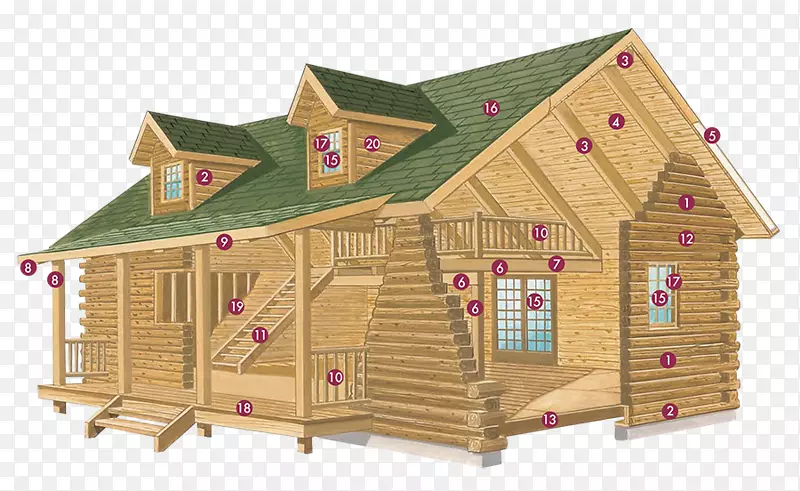 建造你自己的原木小屋，平房建筑-车库阁楼桁架