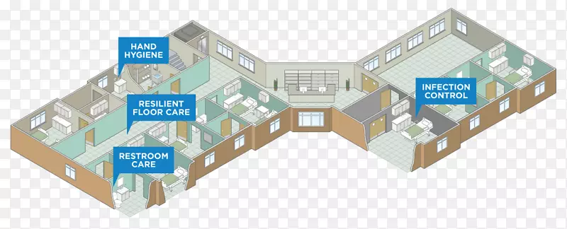 医疗保健长期护理梅奥诊所楼层平面图疗养院化学设施运营
