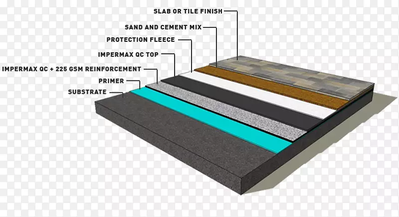 制造产品设计公司地板-瓷砖屋盖