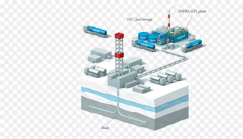 海上技术会议天然气国际跨国公司液态页岩气