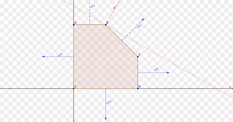 产品设计线点角图正方形