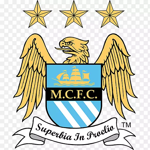 曼彻斯特市F.C.曼彻斯特联队。梦寐以求的足球超级联赛欧足联冠军联赛-超级联赛