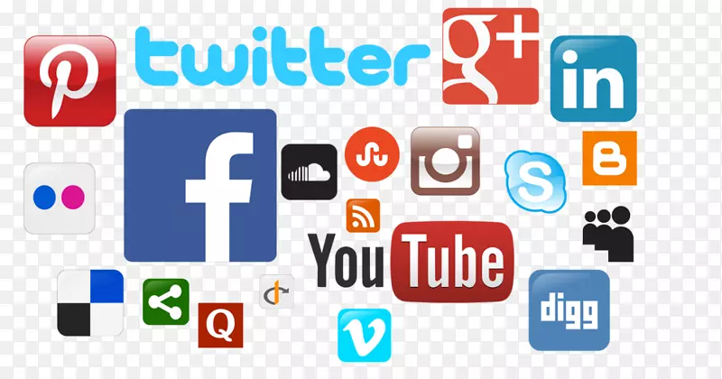 社交媒体营销社交网络广告顶级社交网络