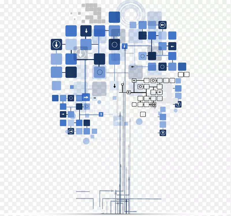 Kazuno技术计算机科学抽象-采访过程考虑