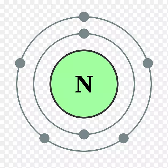 电子壳电子构型价电子化学元素硫原子图