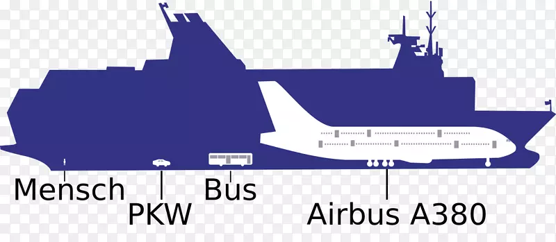 航空公司pn-3塔林轮渡巴士船