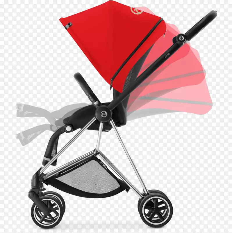 婴儿运输婴儿和蹒跚学步的汽车座椅Cybex eezy s扭曲Cybex mios彩色包/舒适镶嵌-15磅新生儿父母