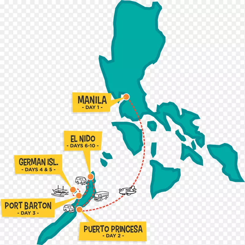 埃尔·尼多，巴拉望·普林塞萨港旅游港口巴顿形象-菲律宾城市