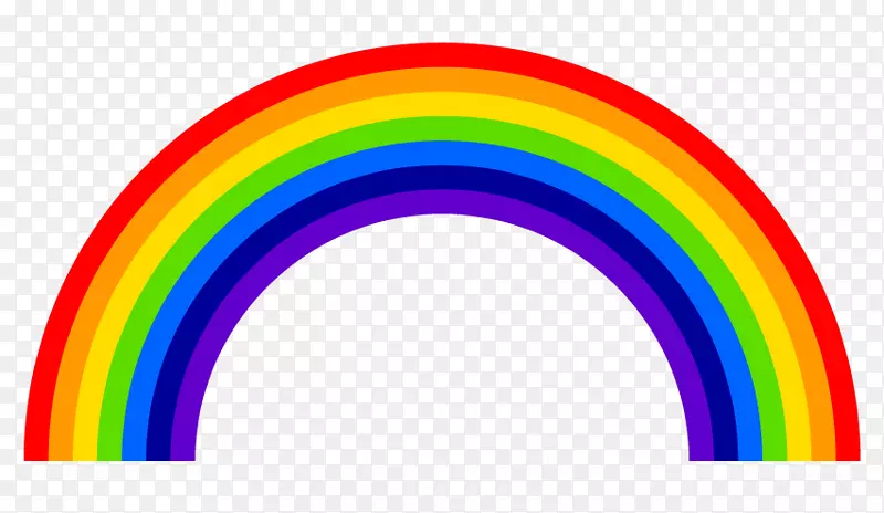 彩虹彩色墙标记r.o.y.g.b.i.v图像-彩虹