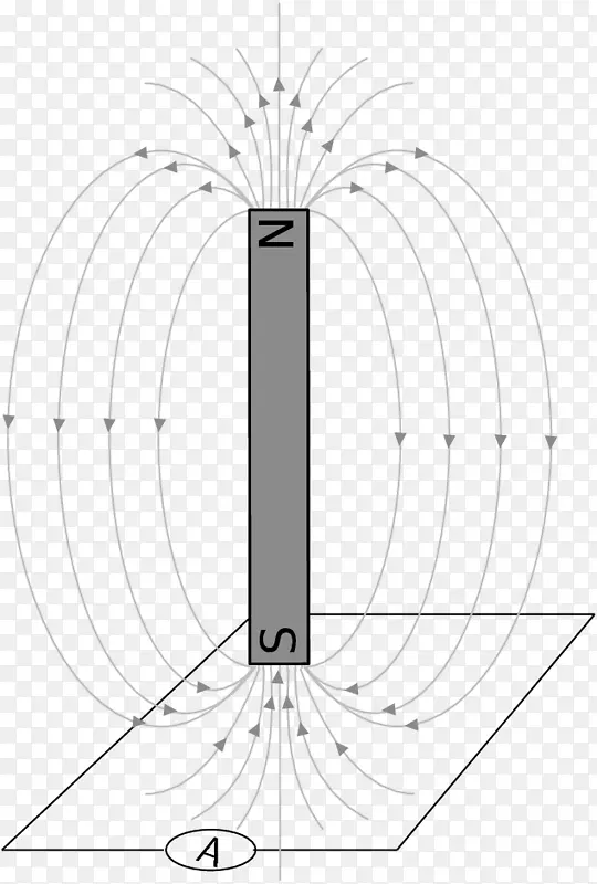 电磁感应法拉第感应图定律电磁学电磁场理论