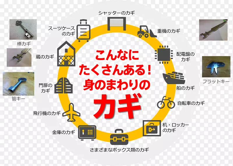 品牌组织エコキャップ運動产品设计塑料瓶-自卫