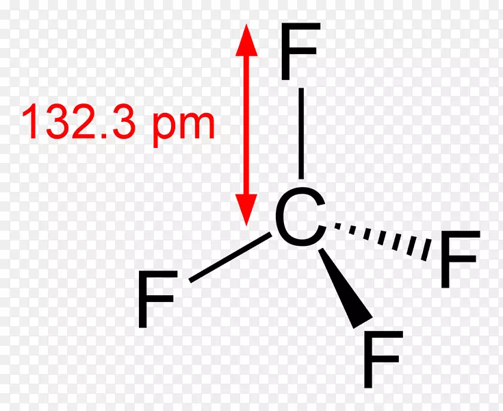 四氟甲烷路易斯结构四氯化碳四氟化硅图