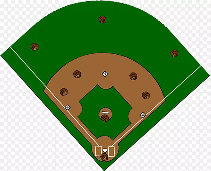 棒球场棒球位置垒球图