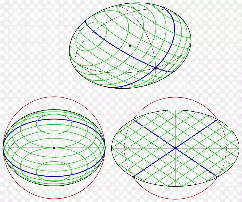 圆点圆截面二次平面圆