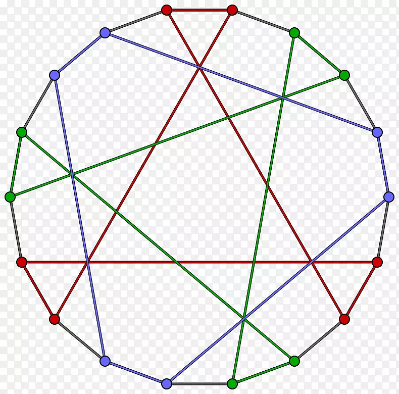 帕普斯图几何图形三角形