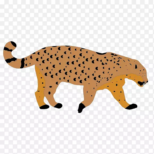 猎豹虎图案-猎豹