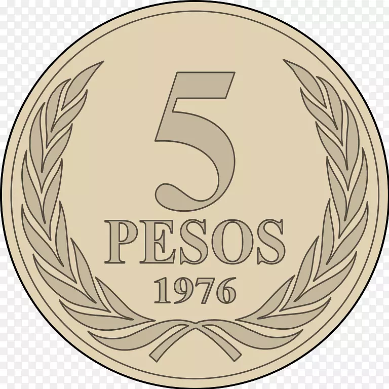 智利比索货币墨西哥比索币