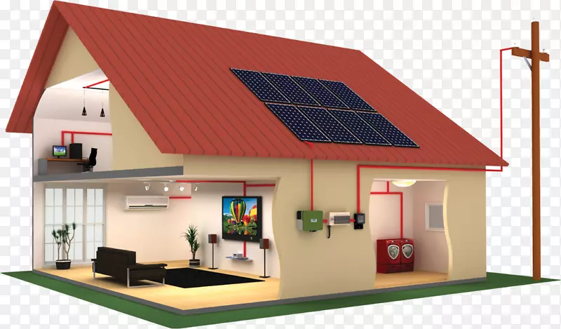 太阳能电池板最大功率点跟踪房太阳能房