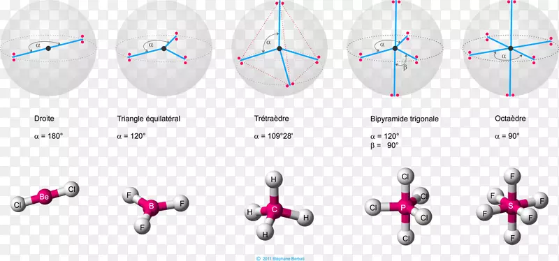 化学几何分子原子