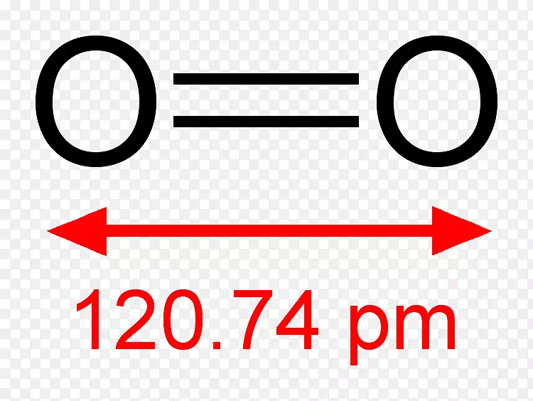 结构公式二氧化学公式分子式
