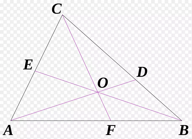 CEVA定理三角形数学点三角形