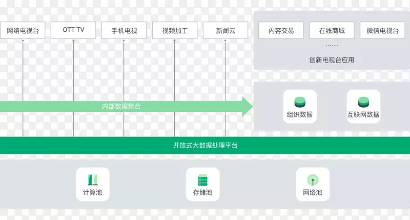 网页电脑程序标志电脑软件截图