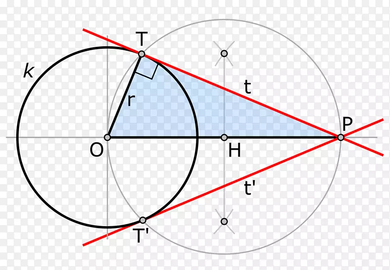 Thales定理切线截距定理点角