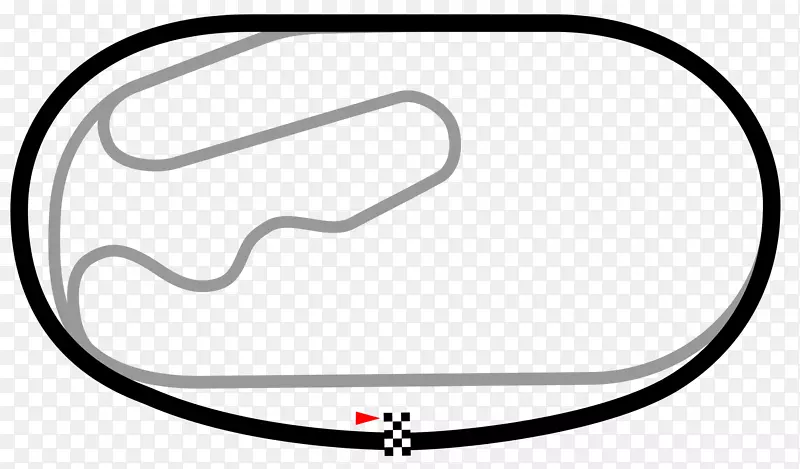 派克斯峰国际赛马场2002 2003印地赛车场系列里士满赛道