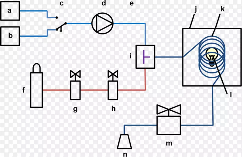 微反应器流动化学液体原理化学反应辐照