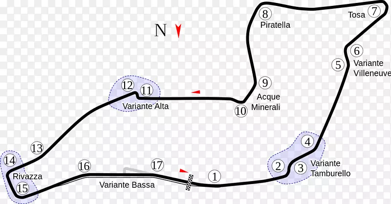 Autodromo Enzo e dino法拉利方程式1赛道圣马力诺大奖赛全景赛道-一级方程式