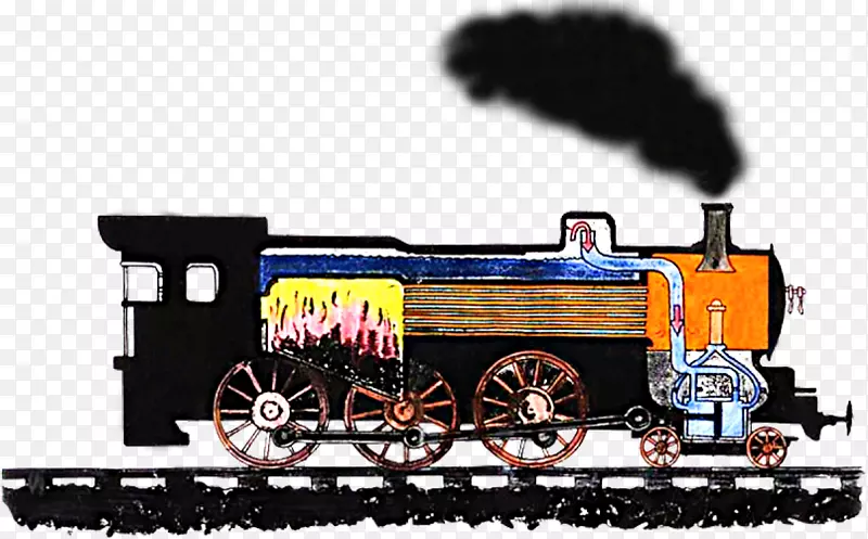 火车蒸汽机车蒸汽机-火车