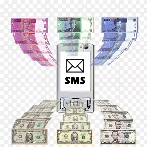 短信银行、网上银行、电子邮件、互联网-短信银行
