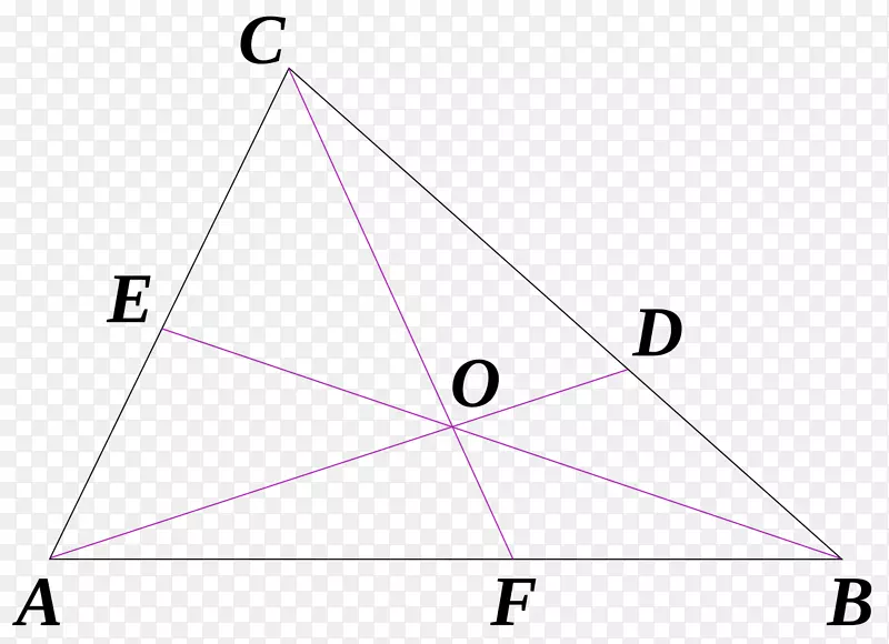 三角形CEVA定理点数学-三角形
