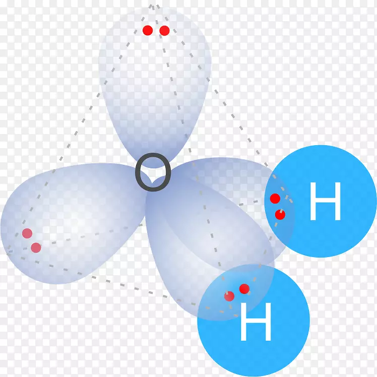 原子轨道分子轨道图氢