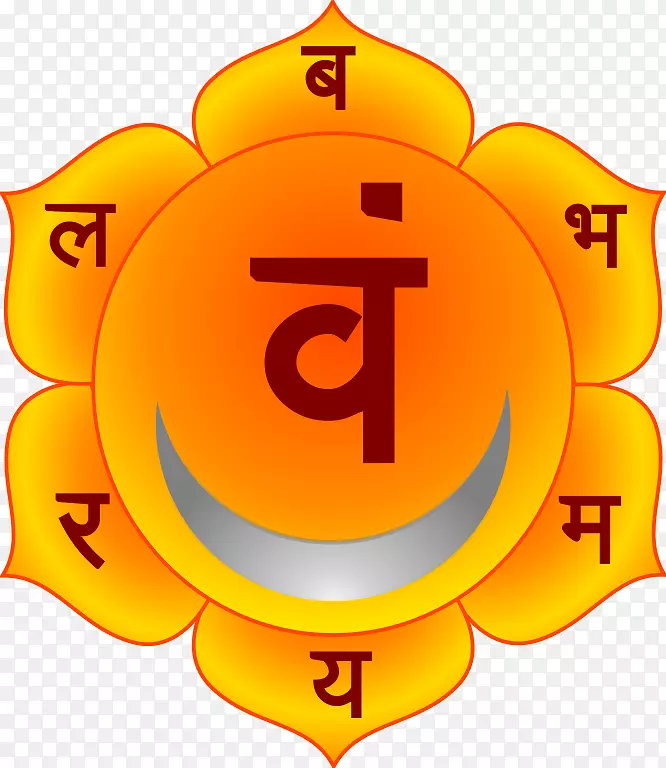 Chakra svadhishthana varu shastra manipura sahasrara-自我平衡