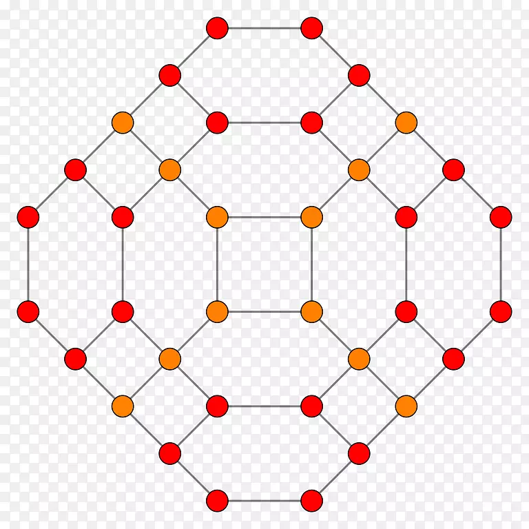 玻尔模型化学元素周期表氖原子-t细胞