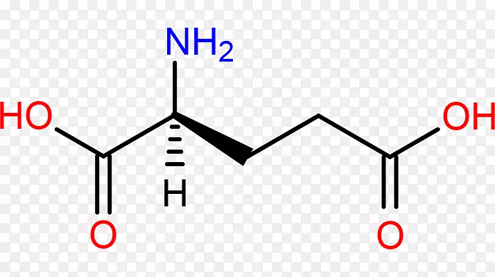 正庚糖氨基酸AP5-氟甲基甲氧羰基氯化物化学物质-误差工作表