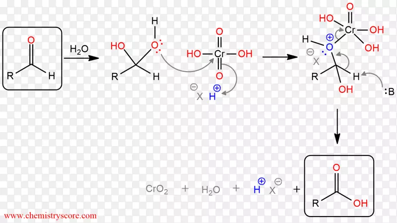 氧化还原共轭酸铬酸碱