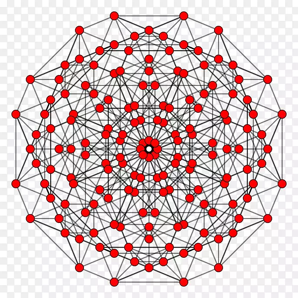 对称圆5-半均匀5-多边形几何-圆