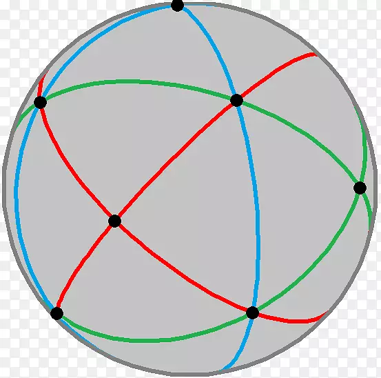 Coxeter表示法，四边形，六面体对称，科克塞特群面