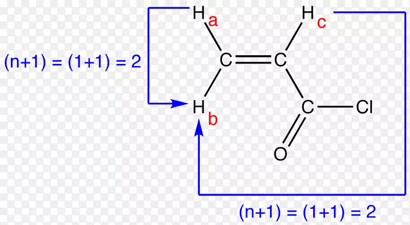 化学c5h8信息路易斯结构烃