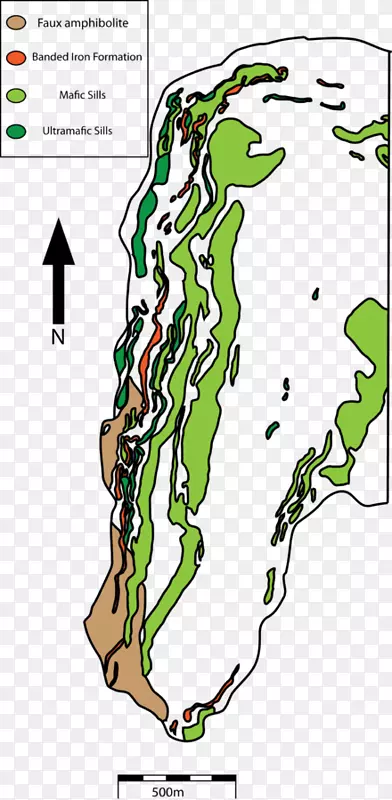 Nuvufutuq绿岩带，Swayze绿岩带，Abitibi绿岩带，Barberton绿岩带