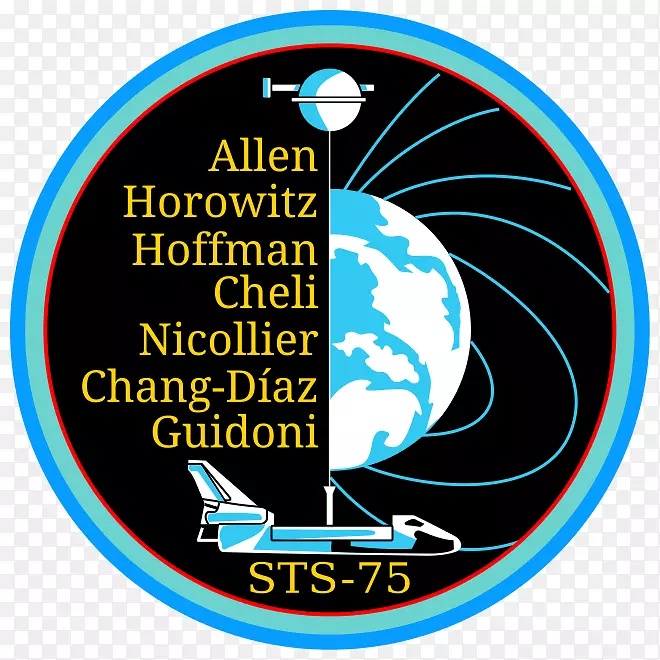 STS-75航天飞机计划
